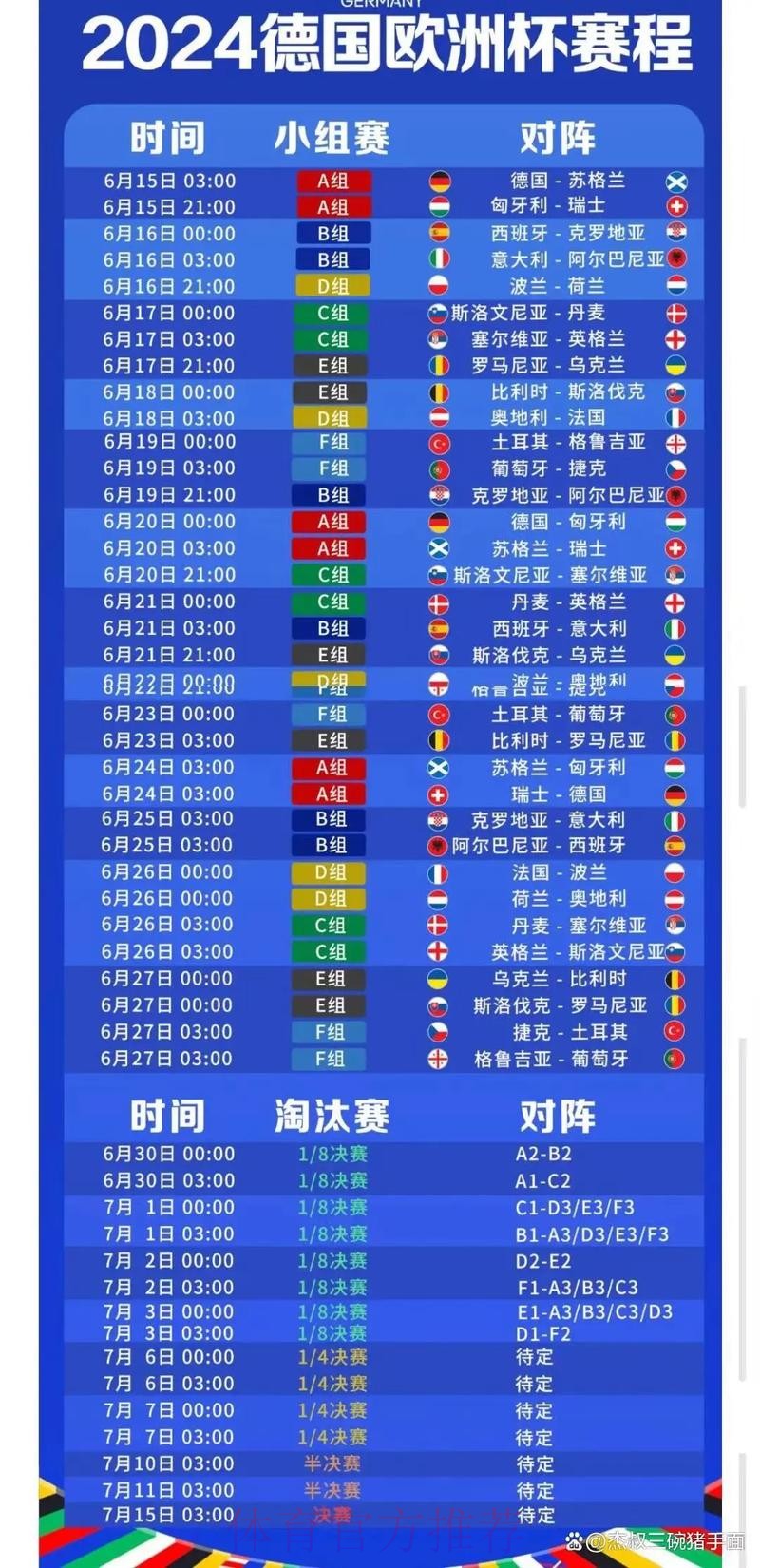 2026世界杯直播完整版最新时间表在哪里看 2026世界杯直播完整版最新时间表在哪里看